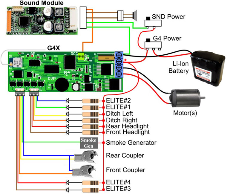 CVP's AirWire900 G4X Decoder