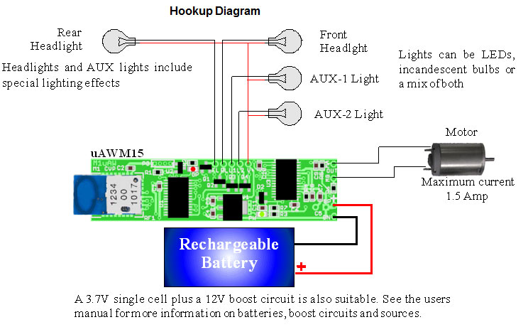 CVP's AirWire900 M15 microDECODER