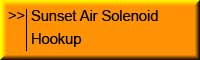 CVP's AirWire900 - Battery Powered Wireless Control for Large Scales