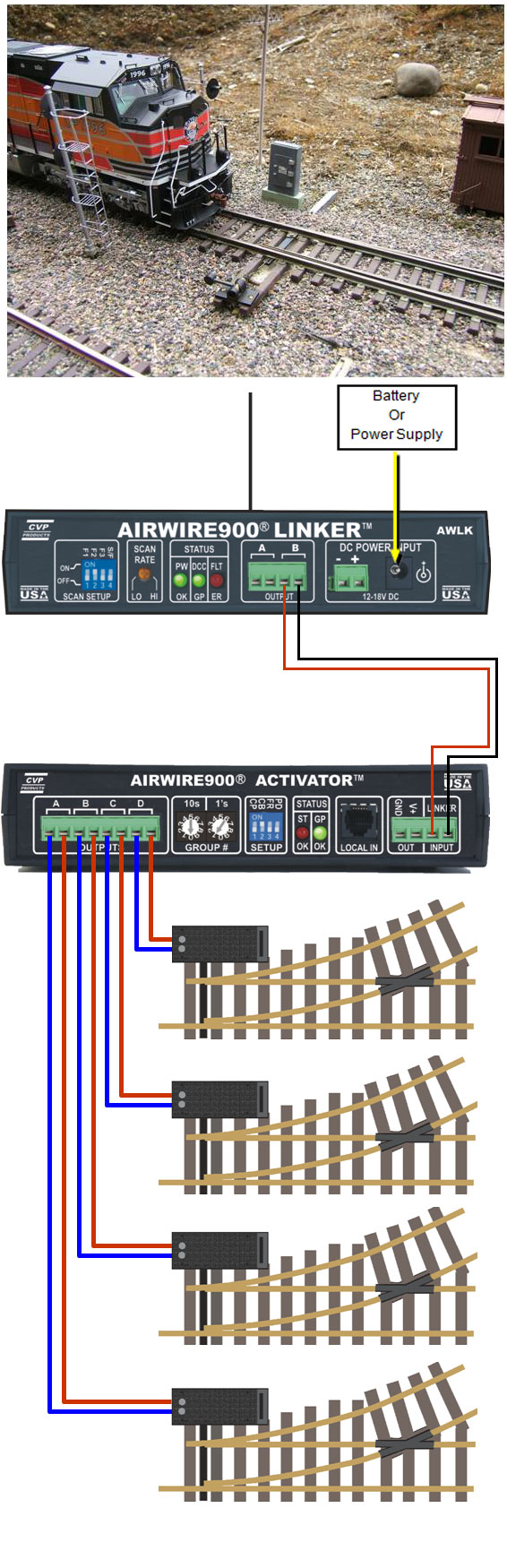 CVP's AirWire900 The Linker and The Activator