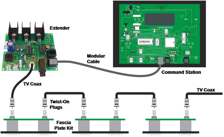 EasyDCC XR1300 Wireless Throttle Installation