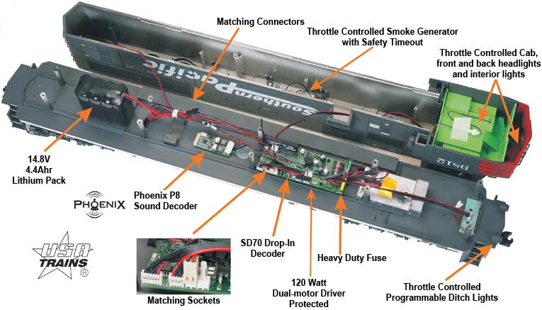 CVP's AirWire900 Ready-To-Go Drop-InsTM Decoders with XDRIVE